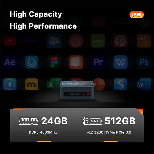 AMD Ryzen 7 6800H 32GB DDR5 512GB SSD Mini PC B41024