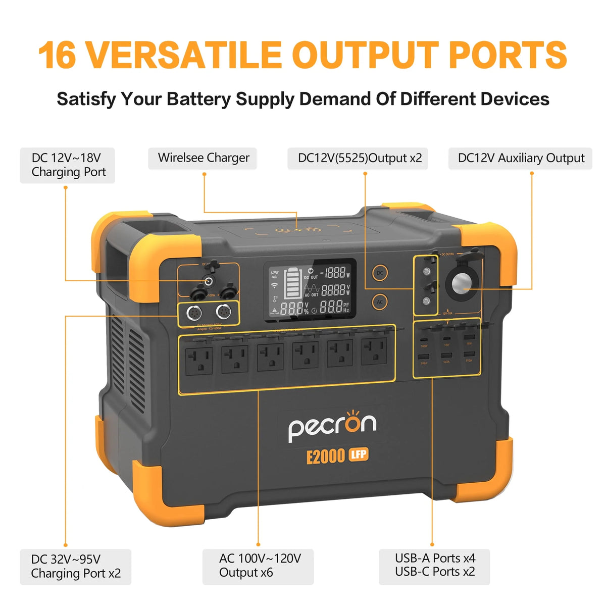 1920Wh 2000W Portable Power Station R292