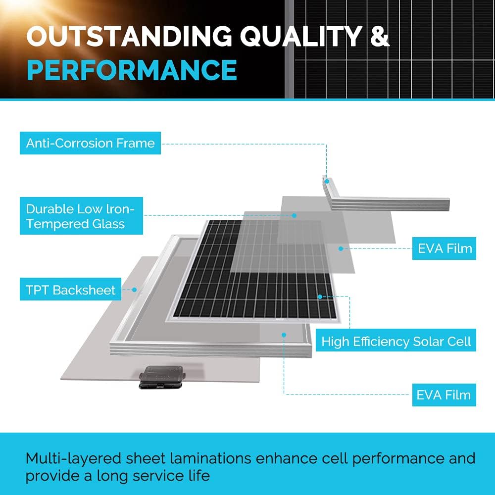 400 Watt 12 Volt Monocrystalline Solar Panel Kit with 30A Charge Controller W29701