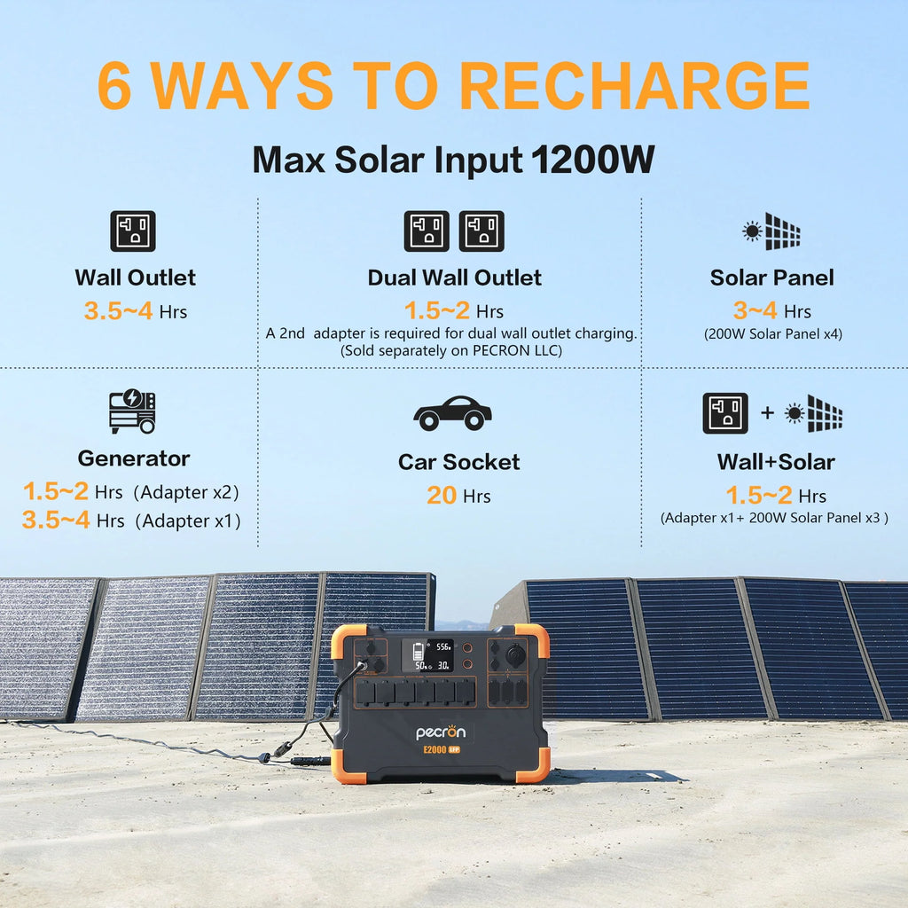1920Wh 2000W Portable Power Station R292
