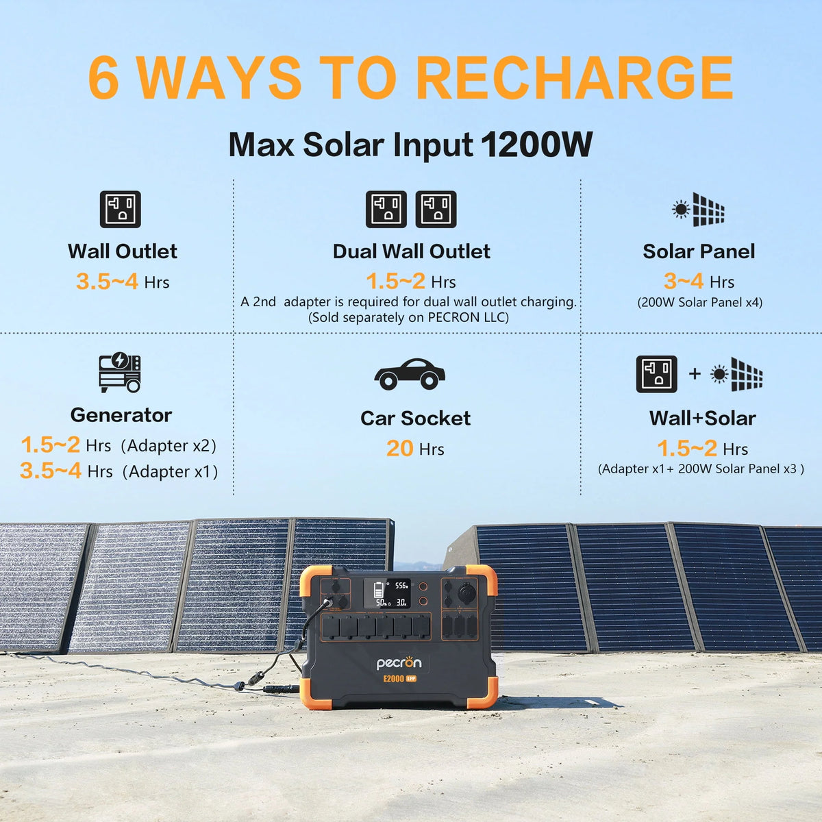 1920Wh 2000W Portable Power Station R292