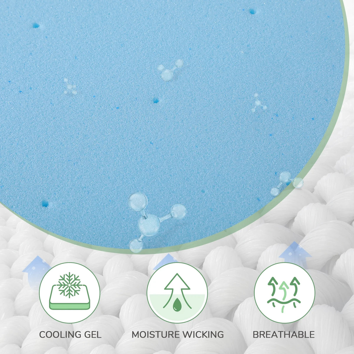 10 inch Gel Memory Foam Mattress Queen Size I700
