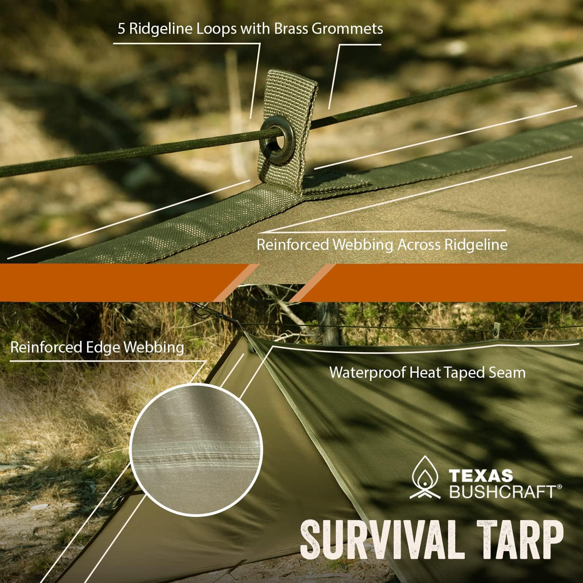 Waterproof 10x10 Ripstop Nylon Camping Tarp I987703