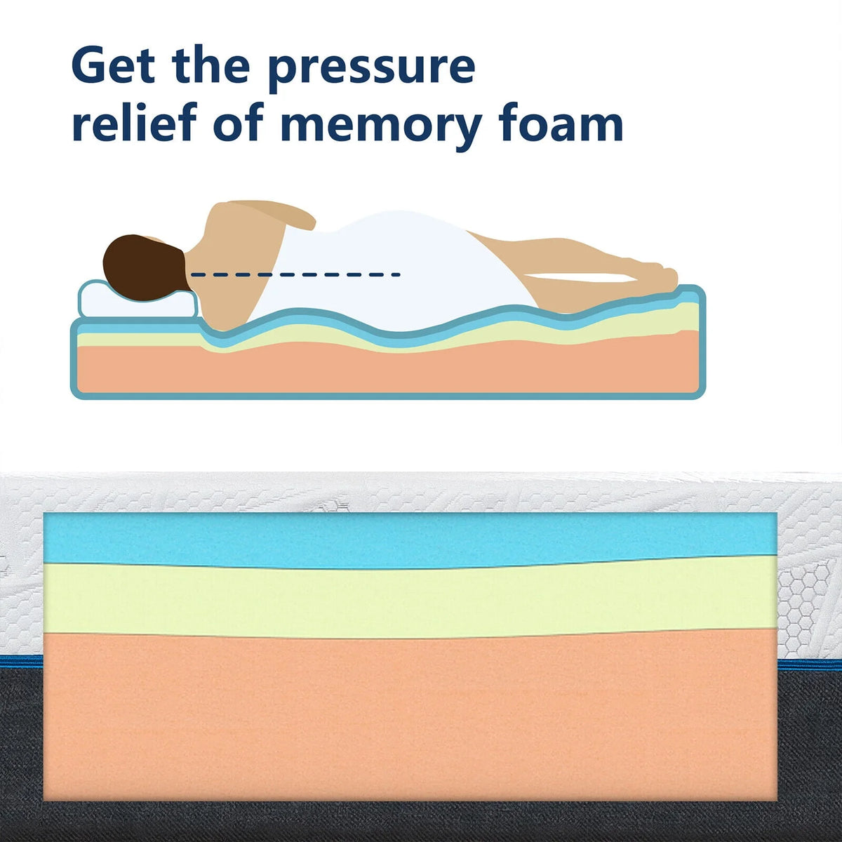 Queen Size Memory Foam Mattress K881184