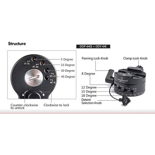360 x 180 Degree Spherical Panoramic Kit V46145