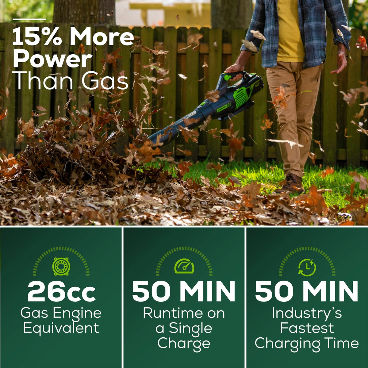 60V 610 CFM Cordless Brushless Leaf Blower with 2.5Ah Battery & Charger X902