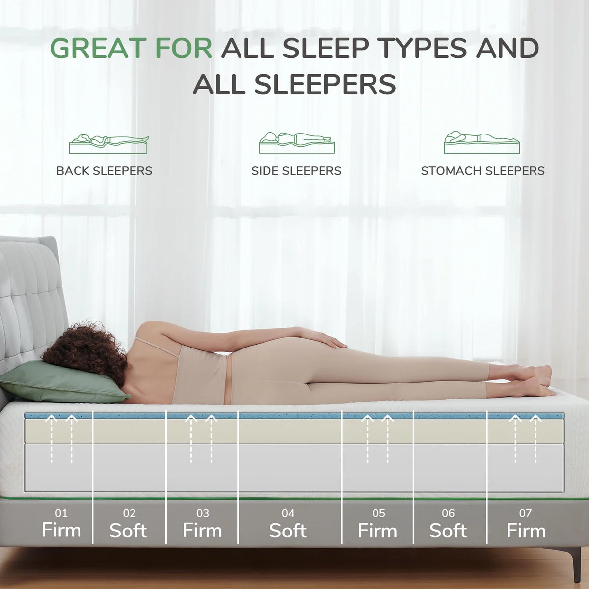 10 inch Gel Memory Foam Mattress Queen Size I700