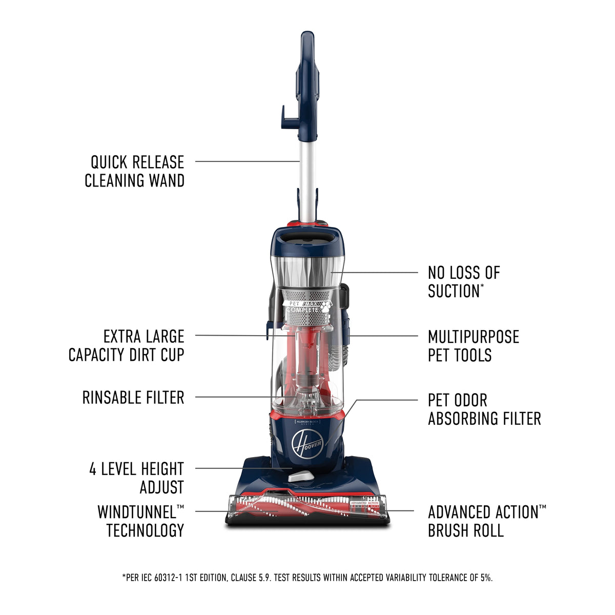 Bagless Upright Vacuum Cleaner with Allergen Block Technology C739