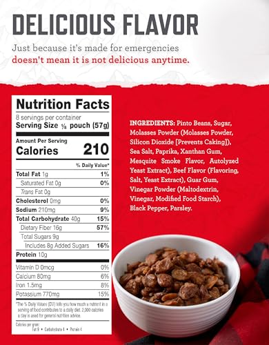 Emergency Food Supply 132 Servings Freeze-Dried O9999