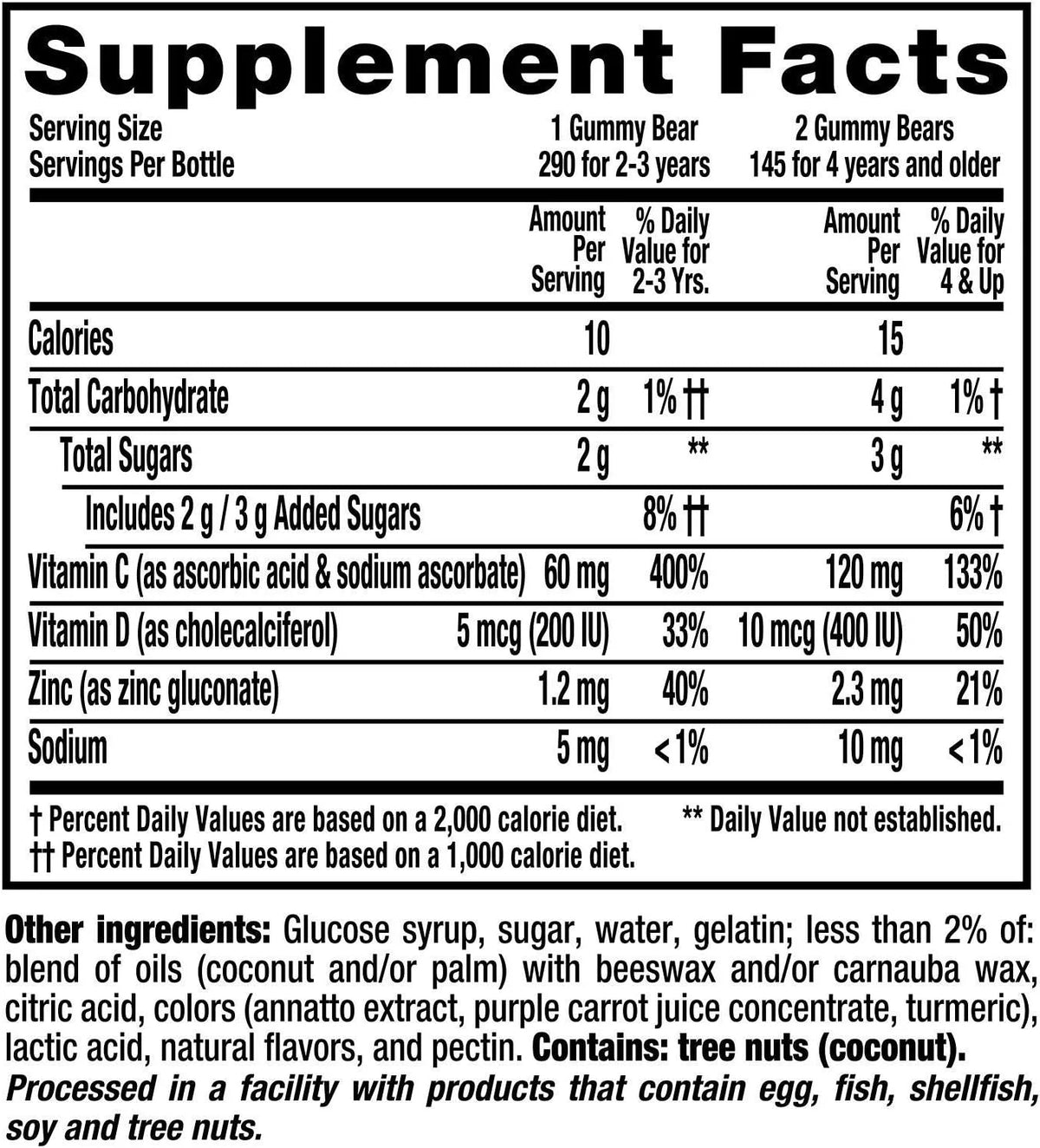 Kids' Immune C Plus Zinc and Vitamin D F64274