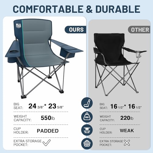 Oversized Heavy Duty Folding Camping Chair with Cup Holder W7331