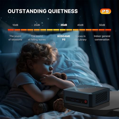 AMD Ryzen 7 6800H 32GB DDR5 512GB SSD Mini PC B41024