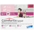 Chewable Tablets for Dogs & Cats Q77589