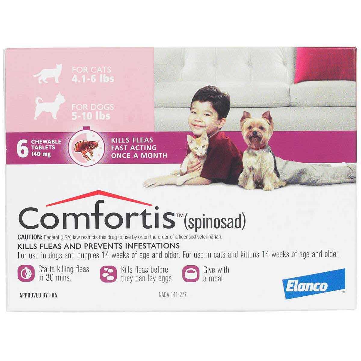Chewable Tablets for Dogs & Cats Q77589