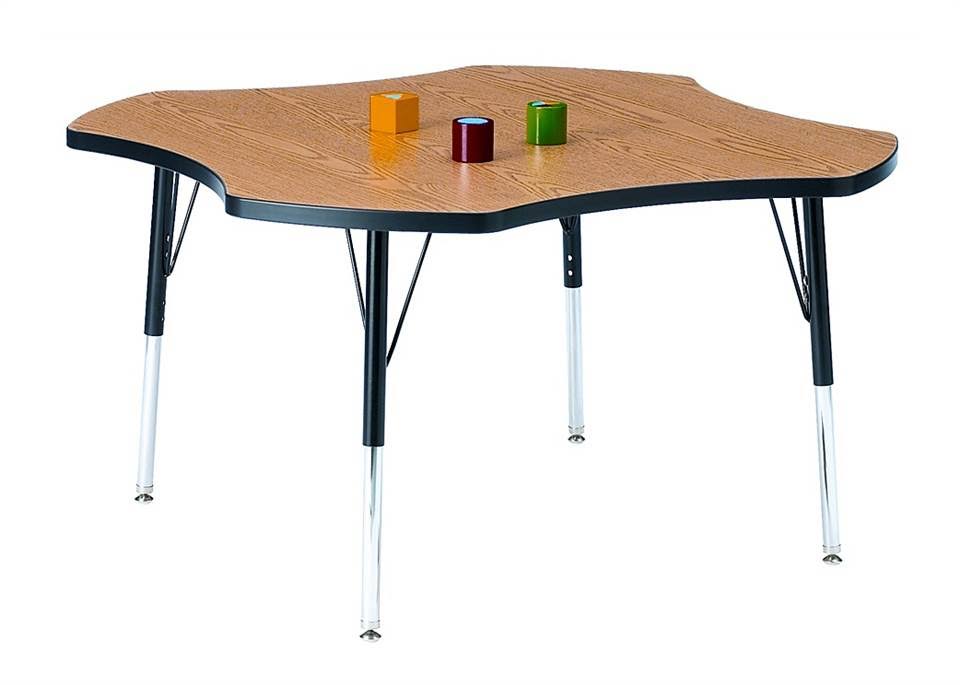 Activity Table F82207