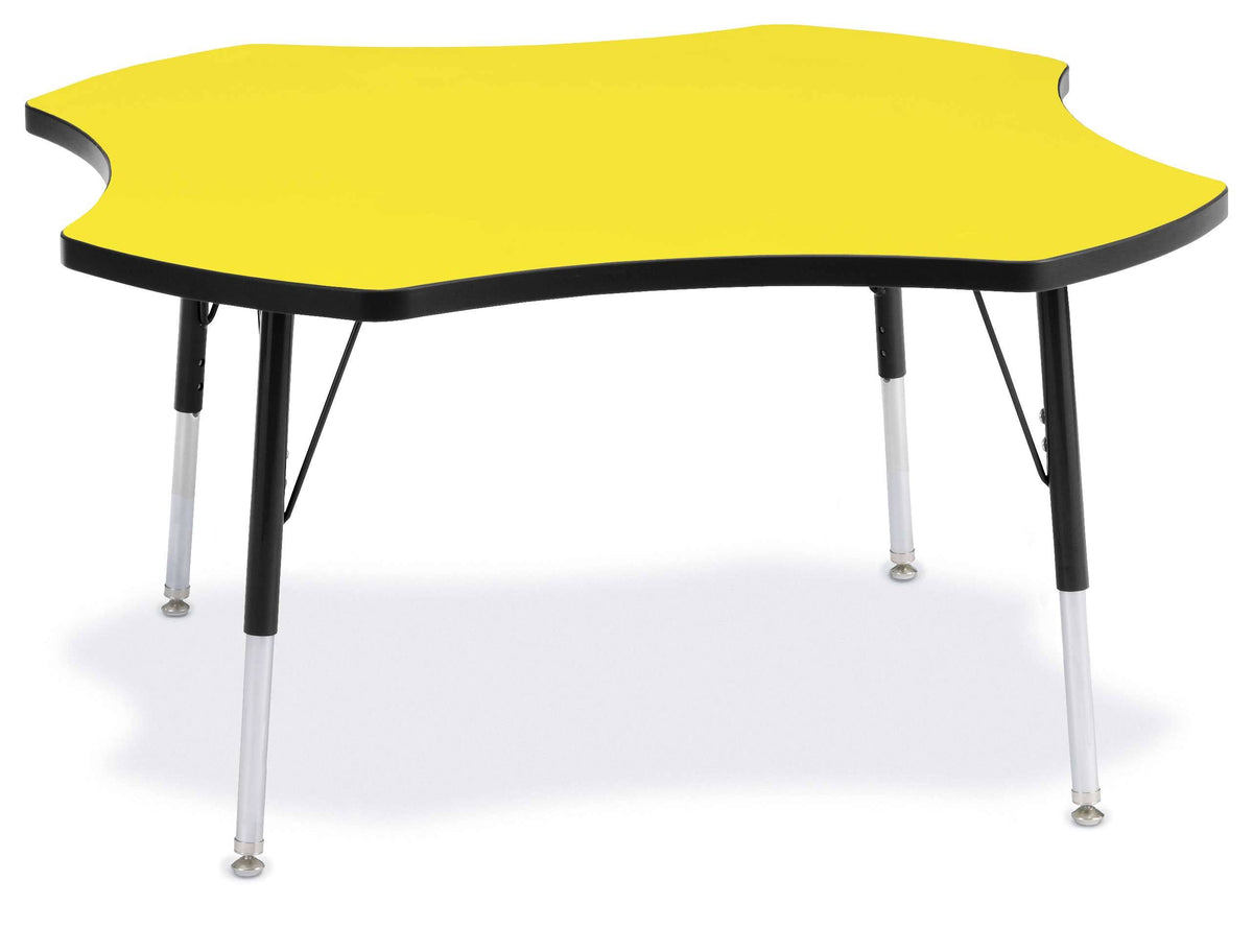 Activity Table F82207