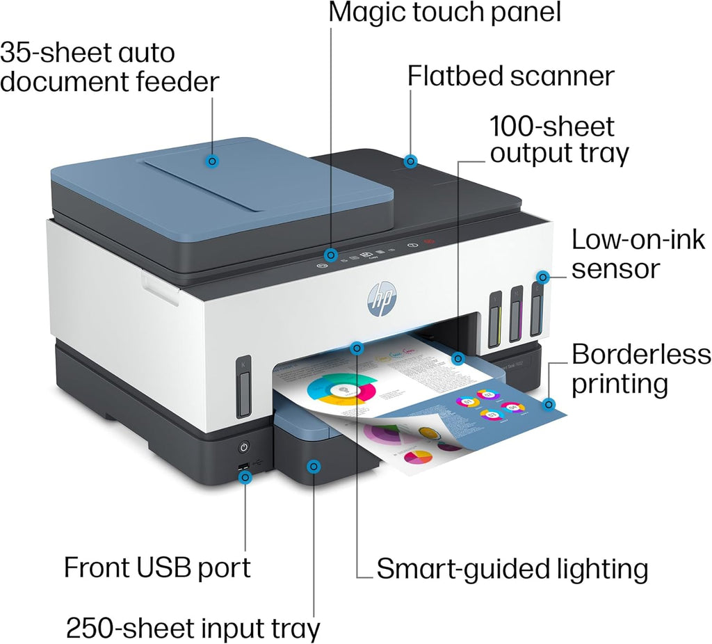 Wireless All-in-One Ink Tank Printer with Refillable Ink Tank M5012