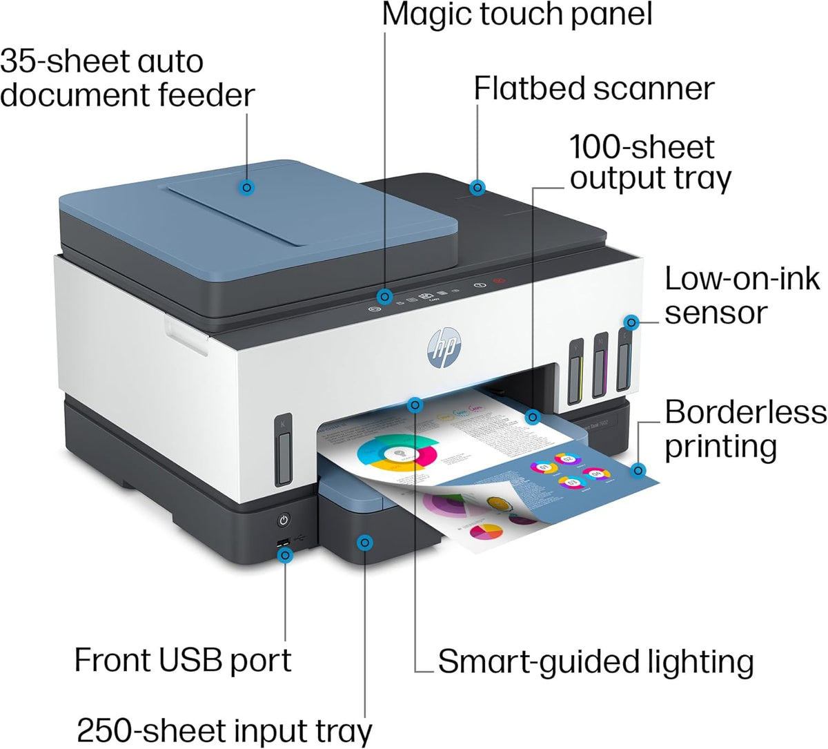 Wireless All-in-One Ink Tank Printer with Refillable Ink Tank M5012