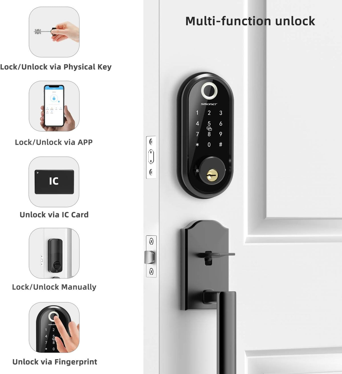 Keyless Entry Deadbolt Door Lock with Fingerprint Touchscreen Keypad U739519