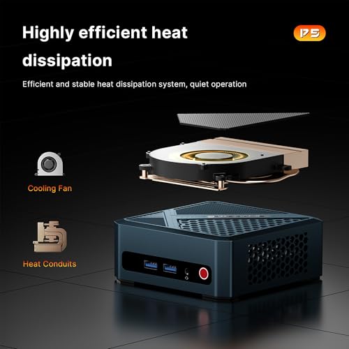 AMD Ryzen 7 6800H 32GB DDR5 512GB SSD Mini PC B41024