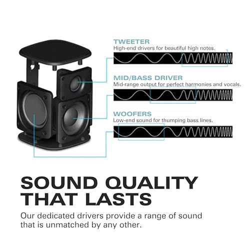 Two Speakers Bundle with up to 150 ft Range and 30 Hours Battery Life L4514