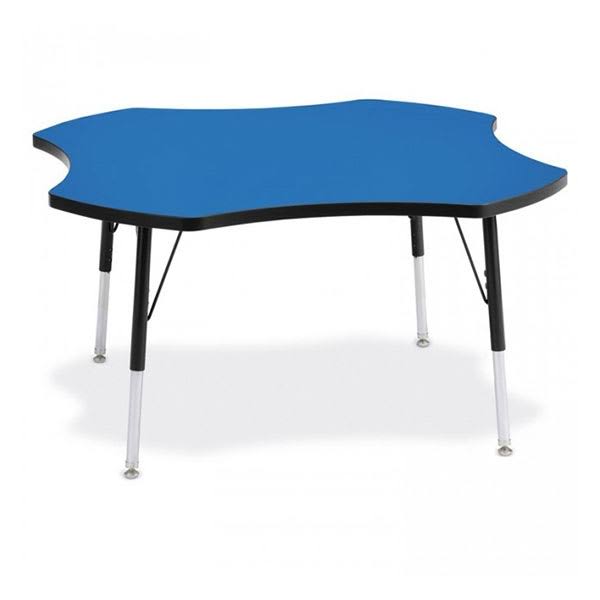 Activity Table F82207