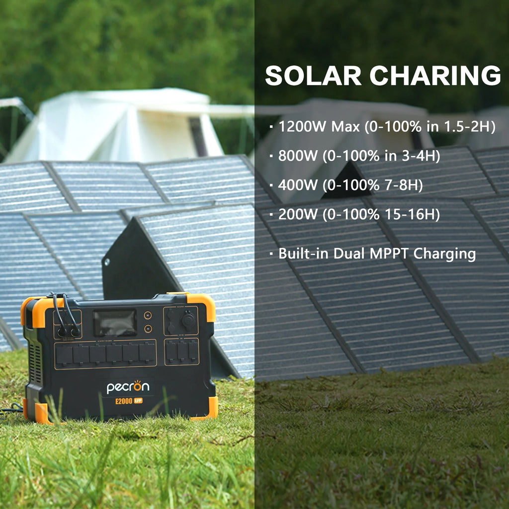1920Wh 2000W Portable Power Station R292