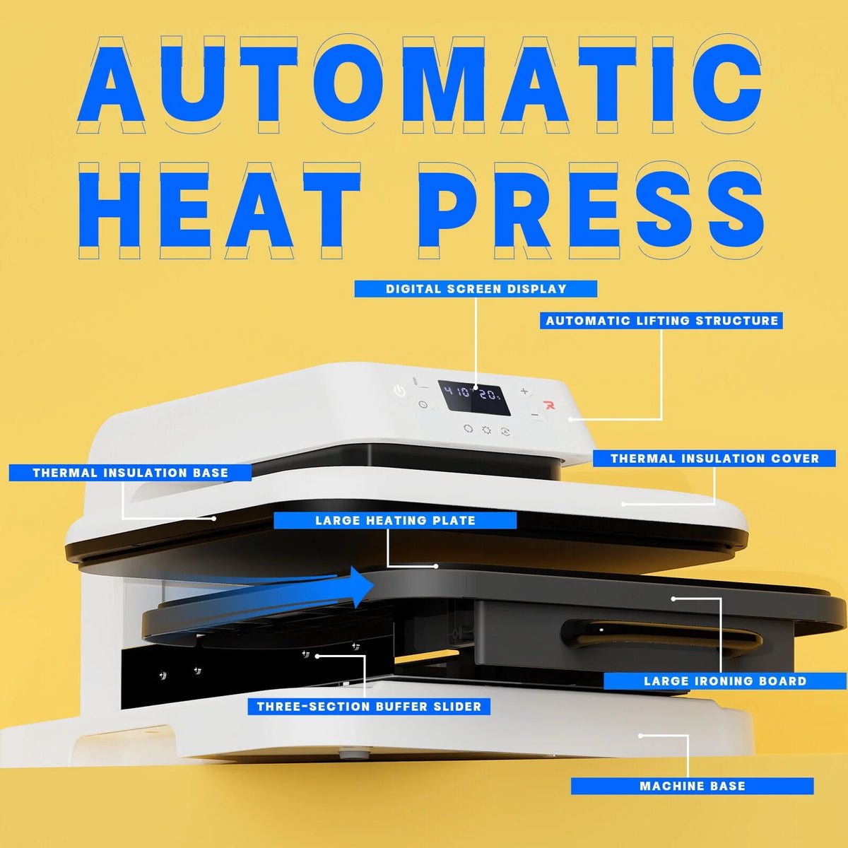 1500W 15x15 White Auto Heat Press Machine A7364