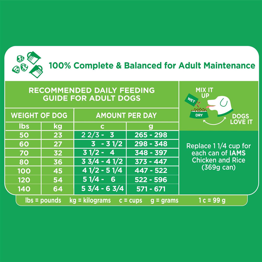Large Breed Dry Dog Food D38903