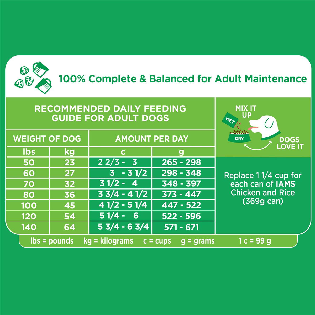 Large Breed Dry Dog Food D38903