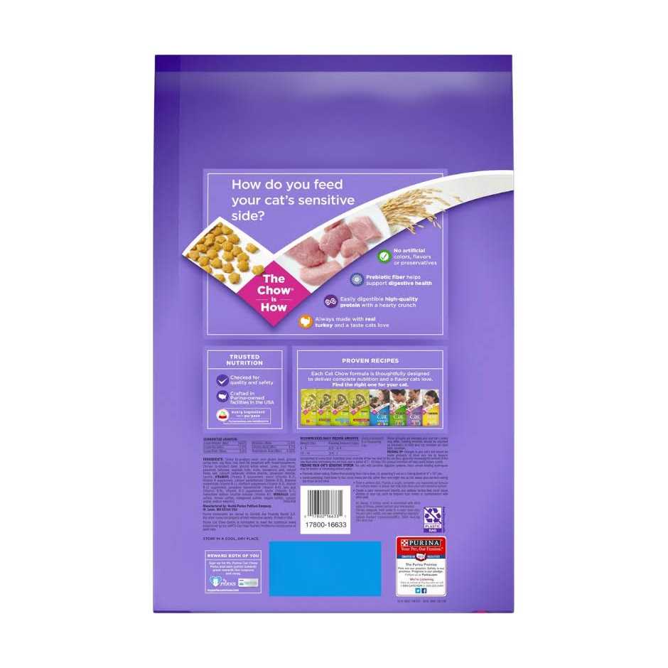 Dry Cat Food P2843
