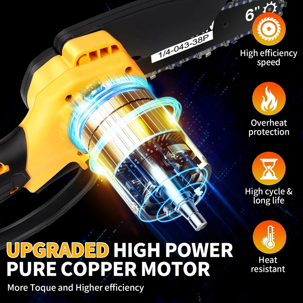 Mini Cordless Chainsaw, 6-Inch Battery Powered with 2 Batteries 2 Chains V7709