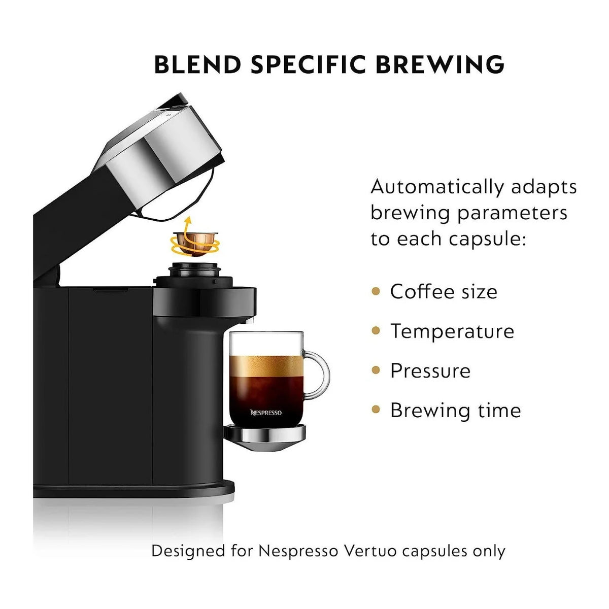 Compact Coffee and Espresso Machine with Milk Frother X33689