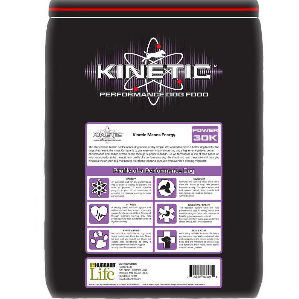 Dry Dog Food I4738