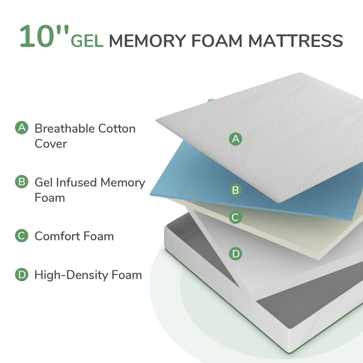 10 inch Gel Memory Foam Mattress Queen Size I700