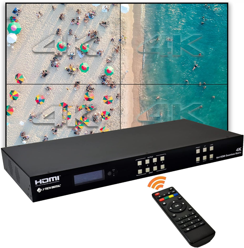 4K60Hz HDMI Video Wall Controller Multiviewer Seamless Switch Matrix W1422