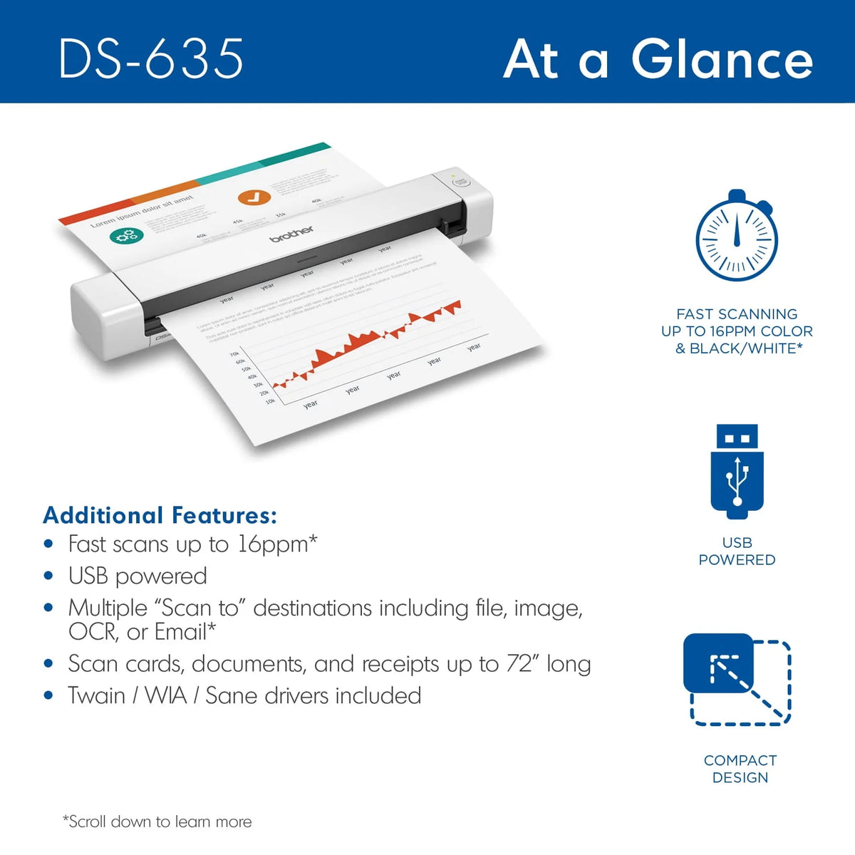 Portable Compact Mobile Document Scanner H2559