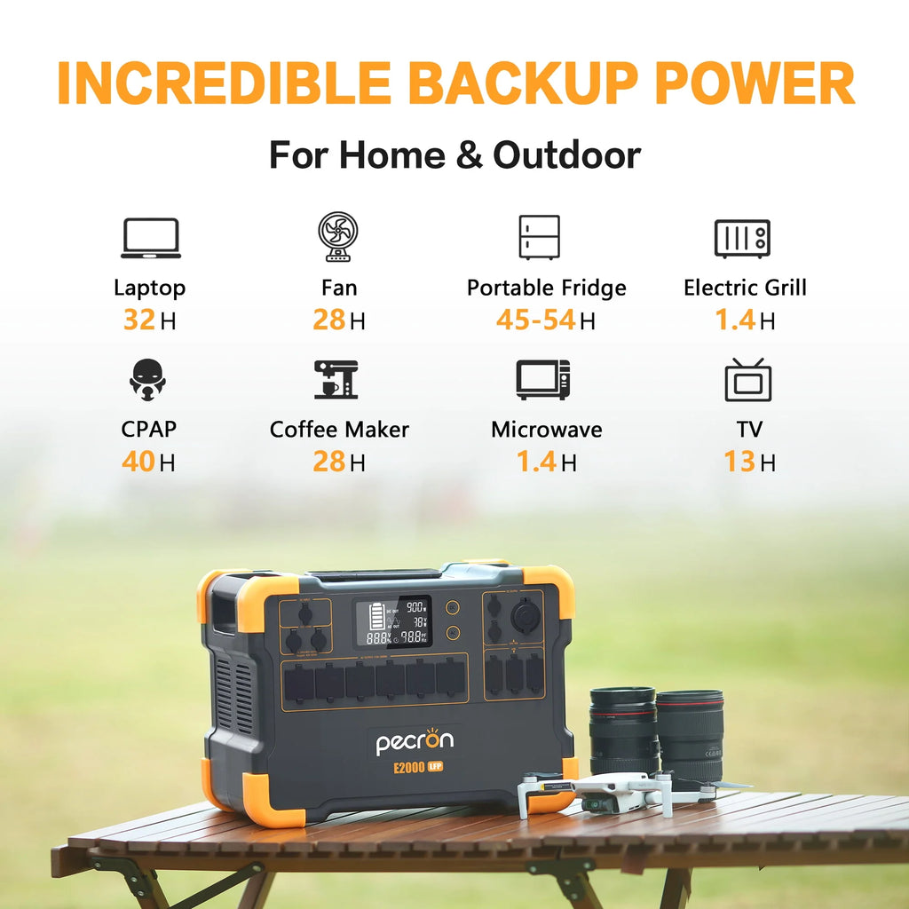 1920Wh 2000W Portable Power Station R292