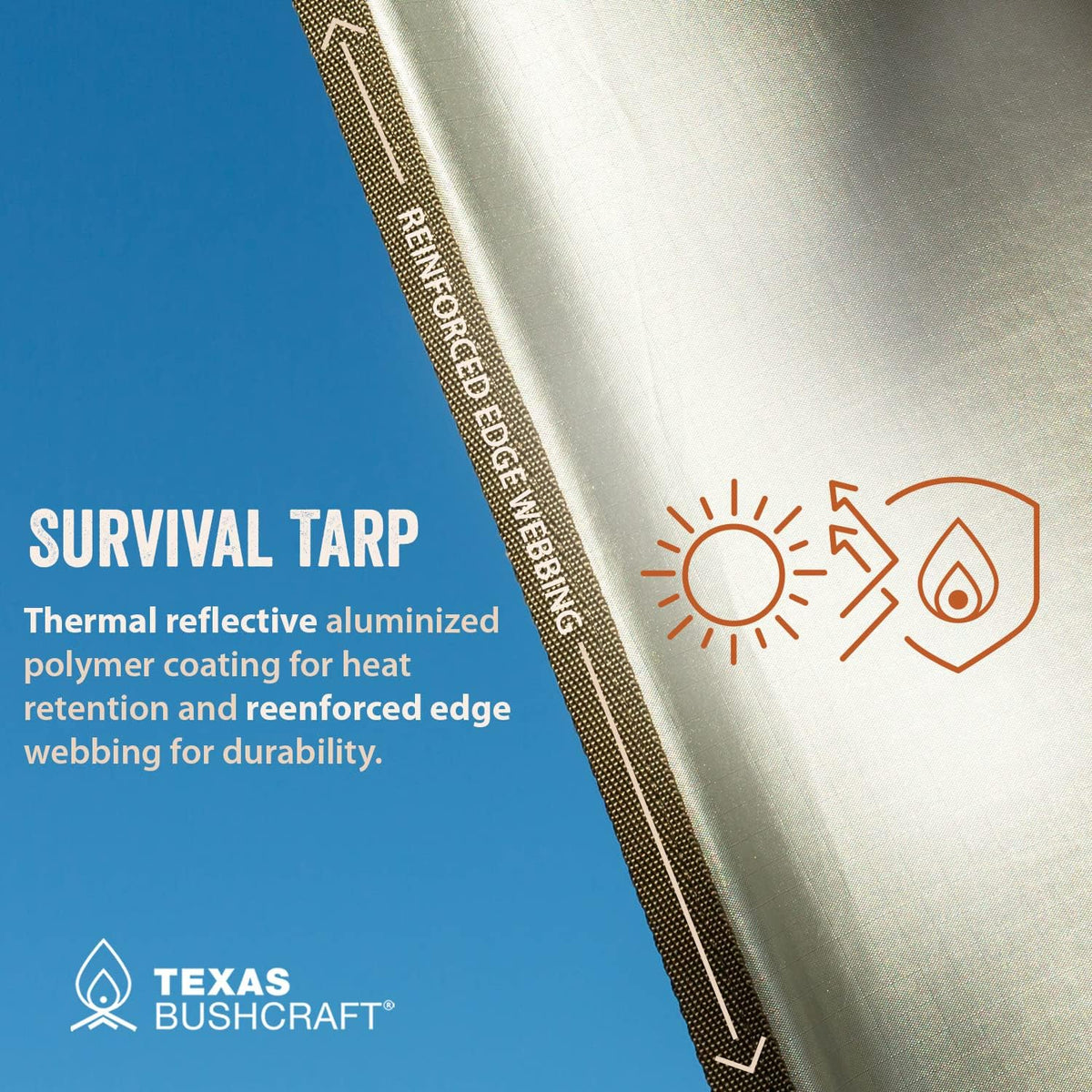 Waterproof 10x10 Ripstop Nylon Camping Tarp I987703