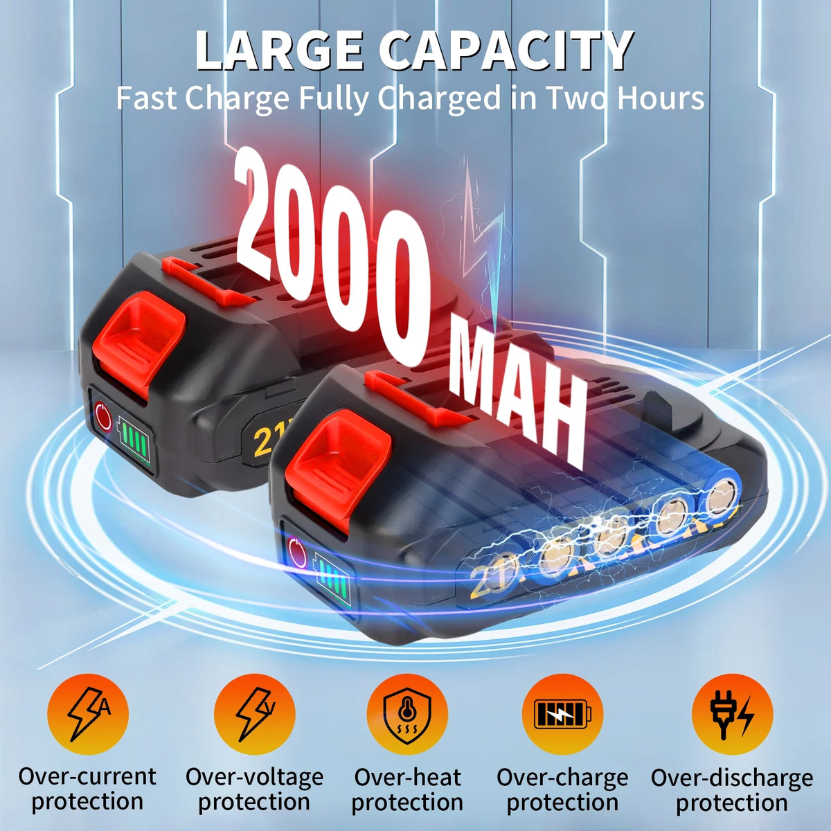 Mini Cordless Chainsaw, 6-Inch Battery Powered with 2 Batteries 2 Chains V7709