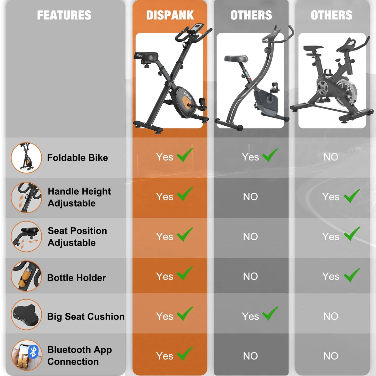 Folding Exercise Bike Q382351