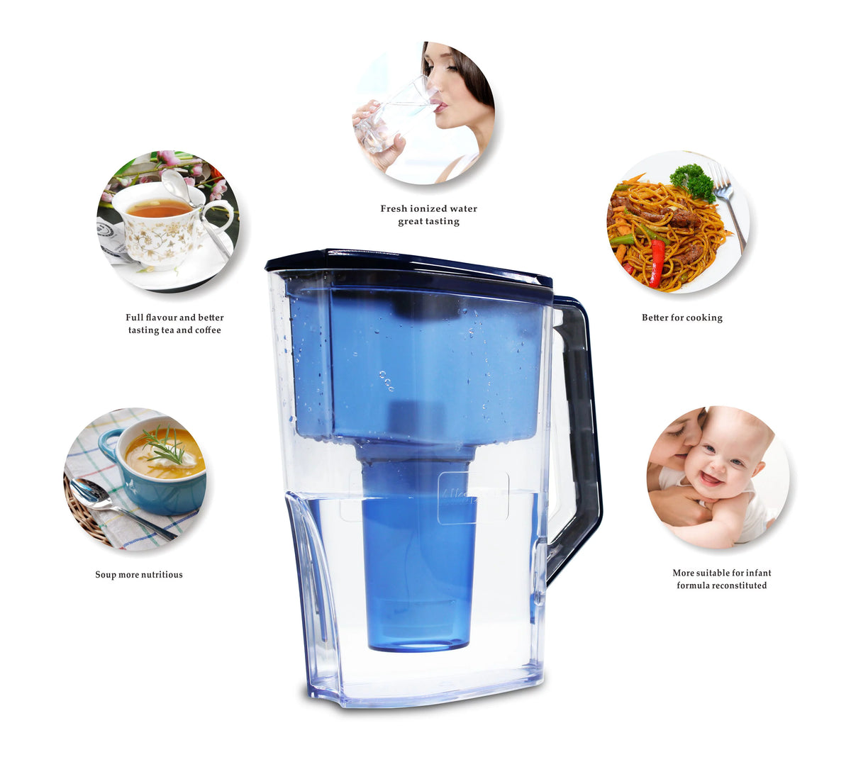 Alkaline Water Pitcher with Replaceable Filter T92691
