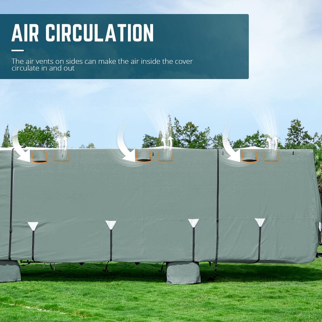 Class A RV Cover Fits 40'-43' Motorhome D349508