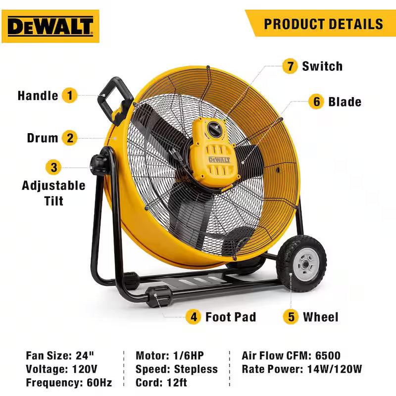 Heavy-Duty Drum Fan with Power Cord and Speed Control I874250