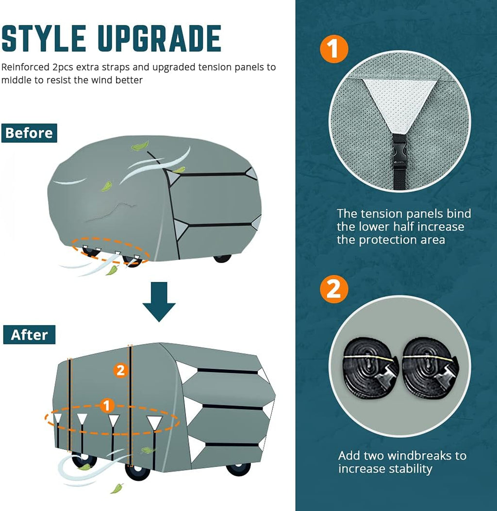 Class A RV Cover Fits 40'-43' Motorhome D349508