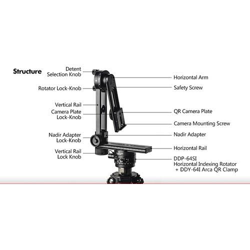 360 x 180 Degree Spherical Panoramic Kit V46145