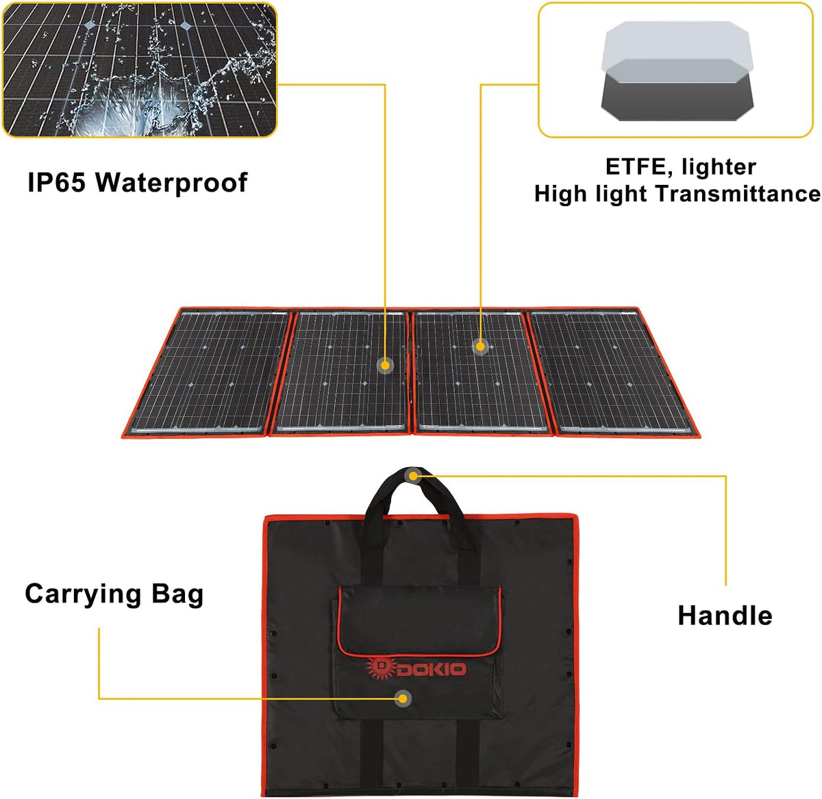 160 Watt 18 Volts Portable Solar Panel Kit Monocrystalline 2 USB Outputs F649118