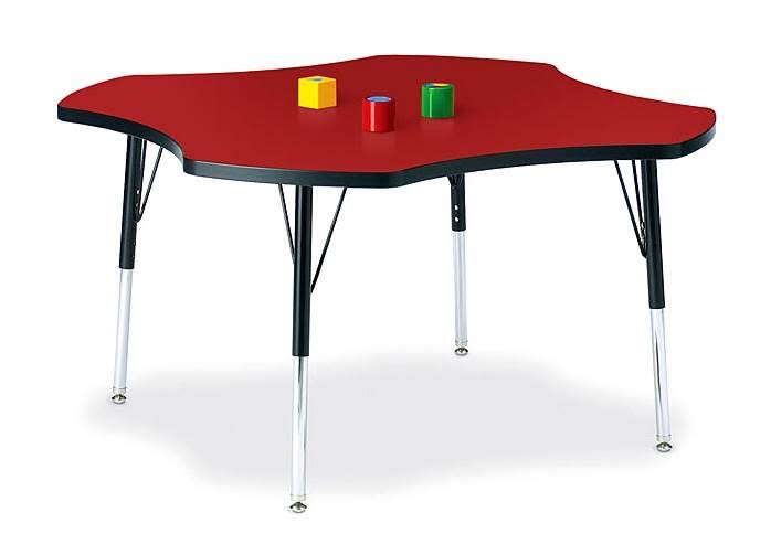 Activity Table F82207