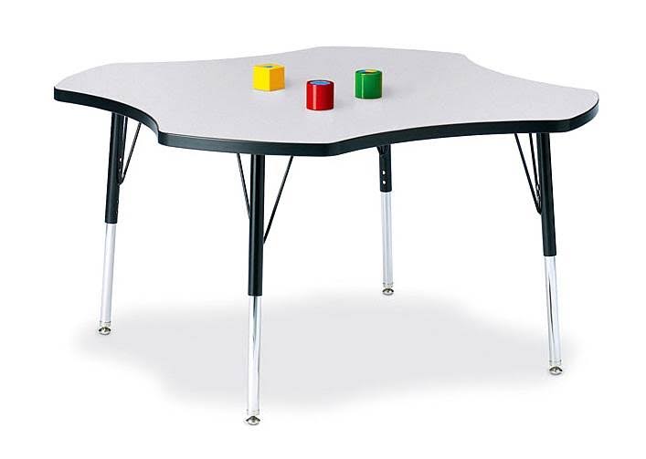 Activity Table F82207