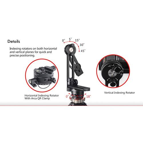 360 x 180 Degree Spherical Panoramic Kit V46145